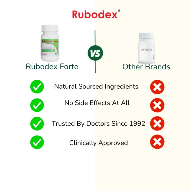 Www.rubodex.com 1080 × 1080 pxxdx.webp