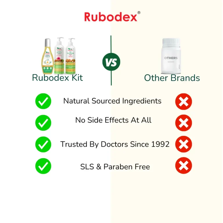 Www.rubodex.com 1080 × 1080 pxasw.webp